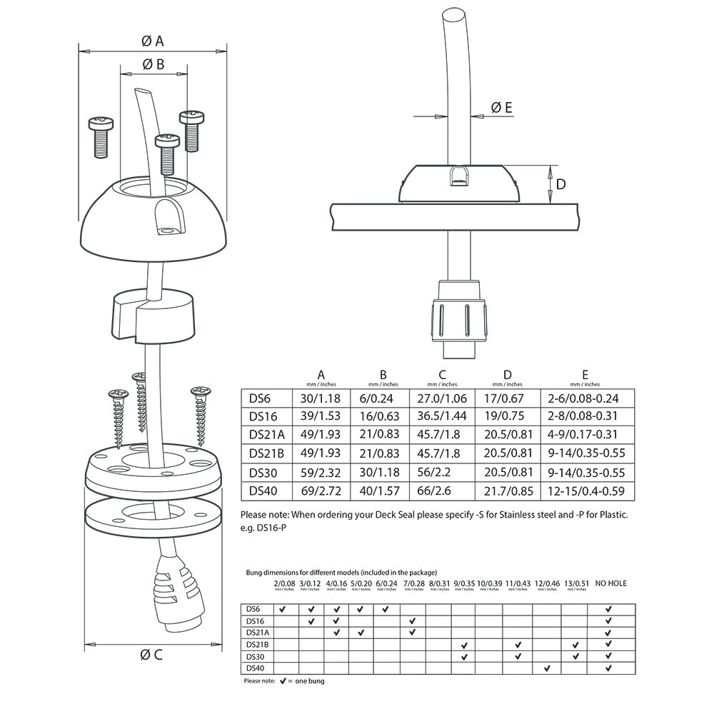 Scanstrut DS6P Vertical Cable Seal DS6P